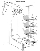 Freezer section