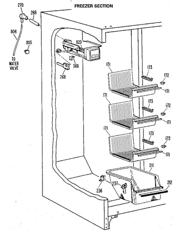 Freezer section