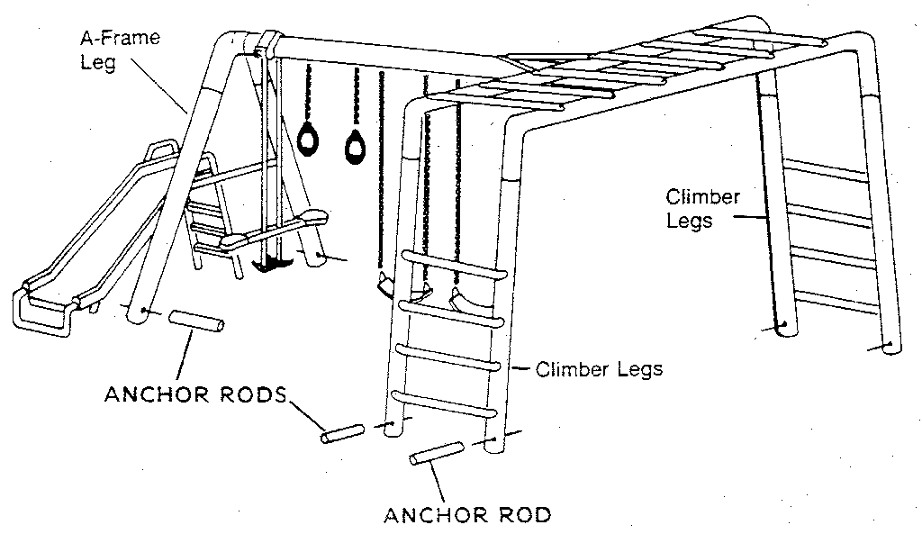 Anchoring instructions