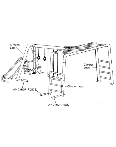 Anchoring instructions