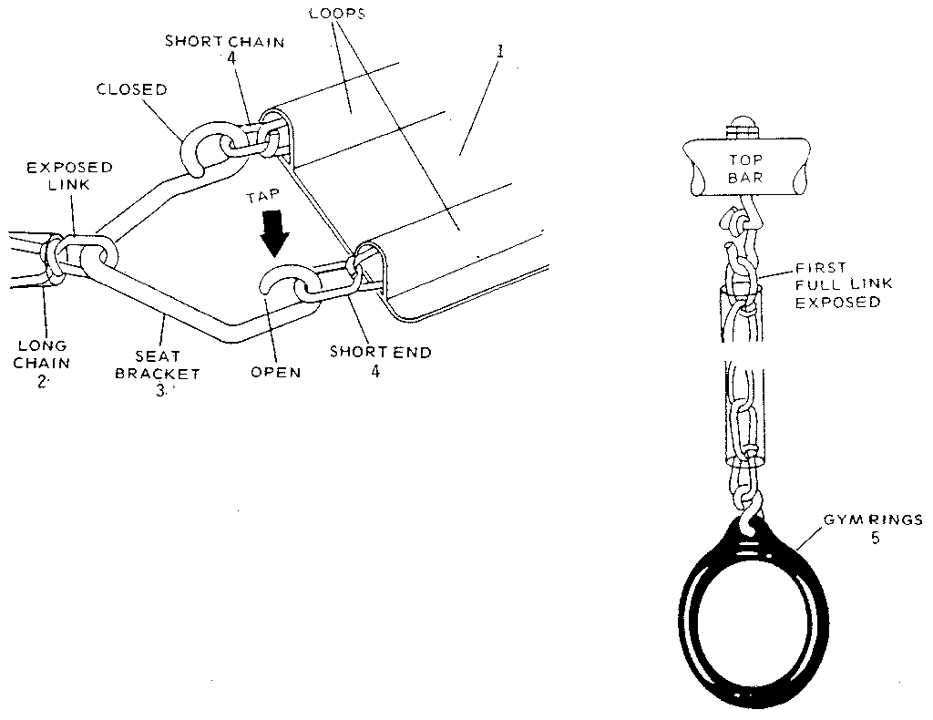 Swing & gym ring assembly