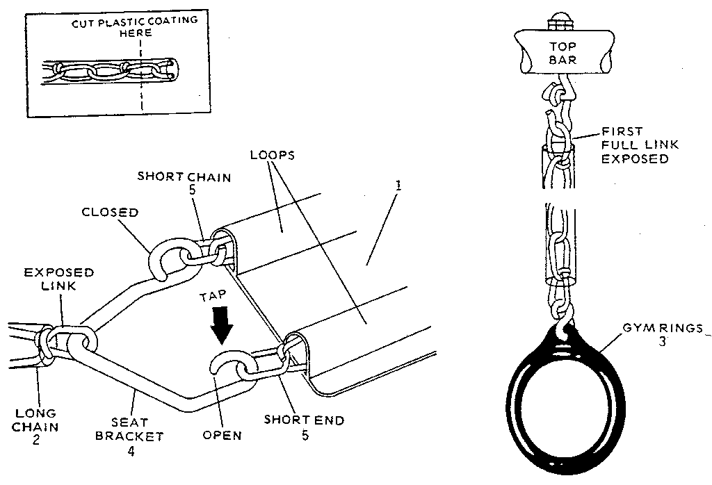 Swing & gym ring assembly