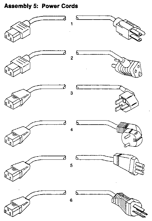 Ibm pc assembly 5: power cords