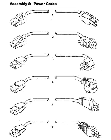 Ibm pc assembly 5: power cords