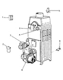 Controls