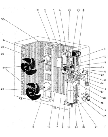Puh-3g6.us functional