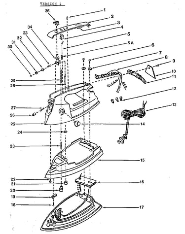 Steam/dry iron version 2