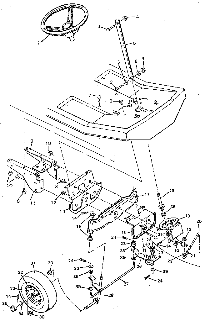 Steering