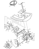 Steering