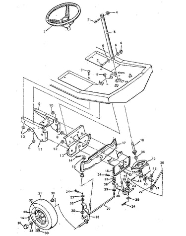 Steering