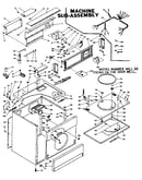 Machine sub assembly
