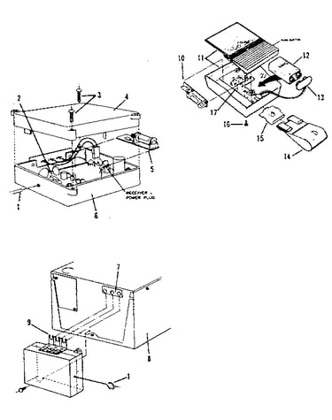 Radio control and gdo accessories