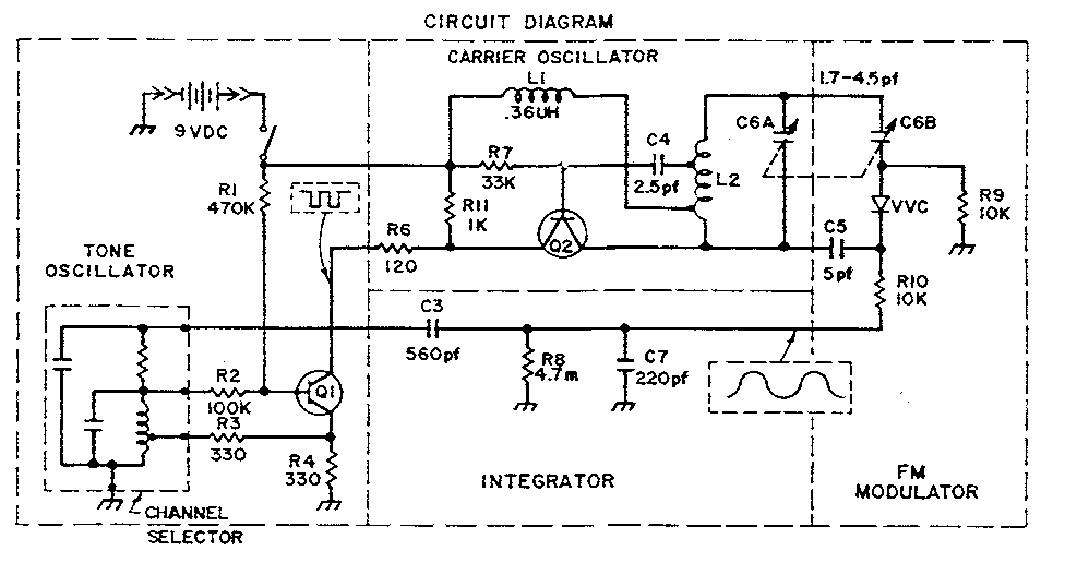 Radio transmitter