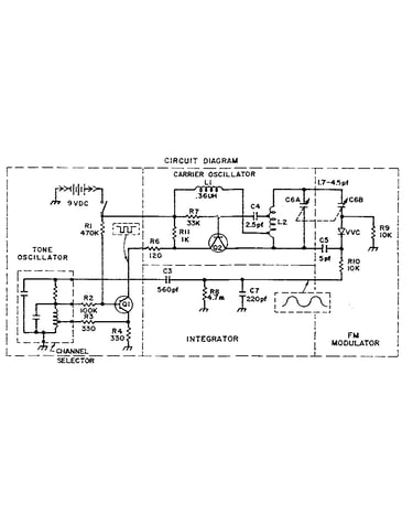 Radio transmitter