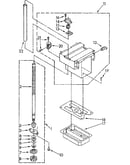 Powerscrew and ram
