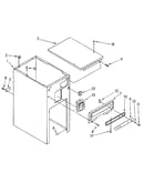 Cabinet and control