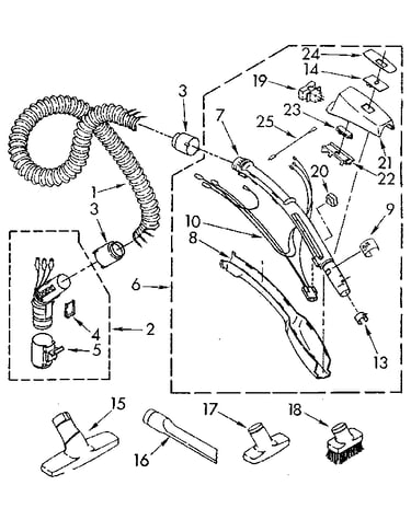 Hose and attachment