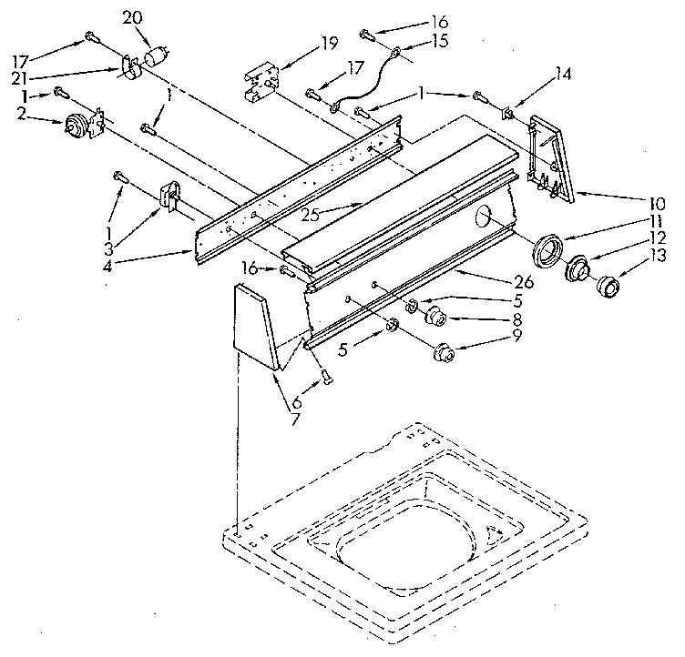 CONSOLE