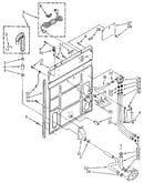 Rear panel