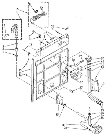 Rear panel