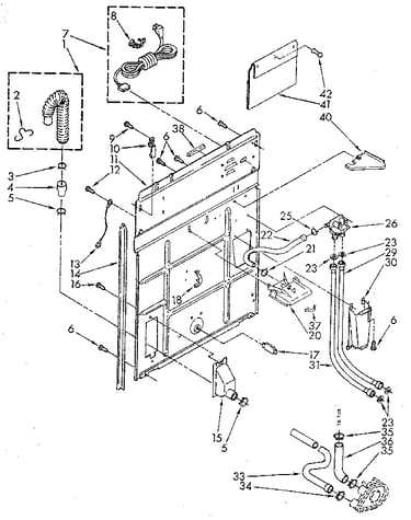 Rear panel