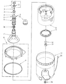 Agitator, basket and tub