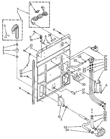 Rear panel