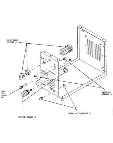 Fuse holder