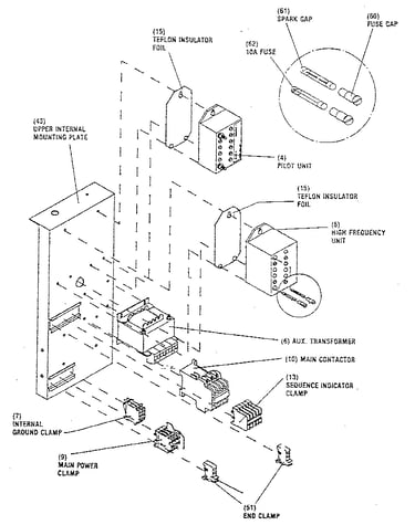 Mounting plate