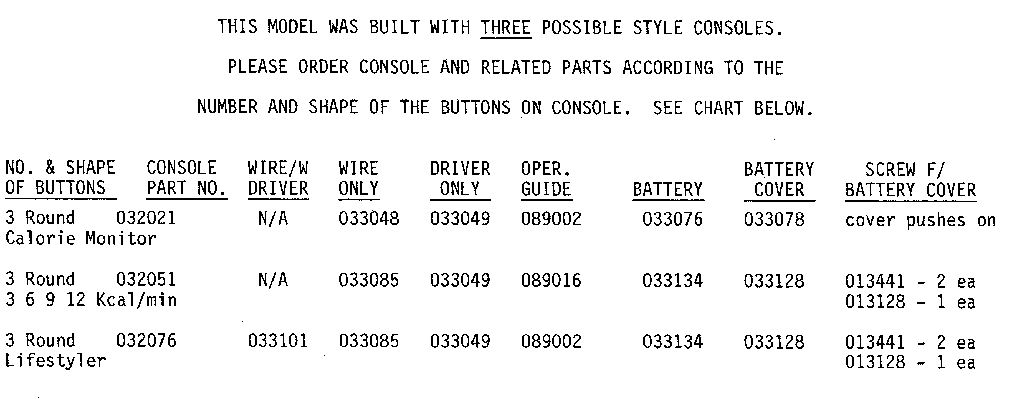 Console decals