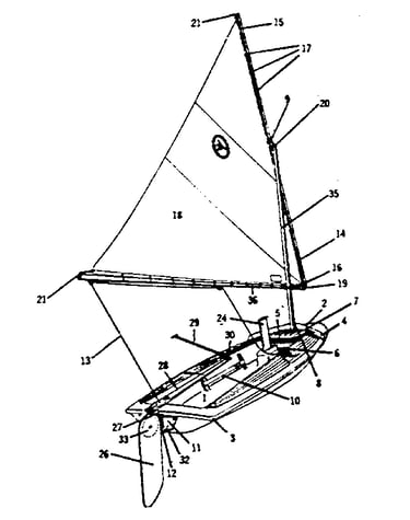 Jetwind sailboat