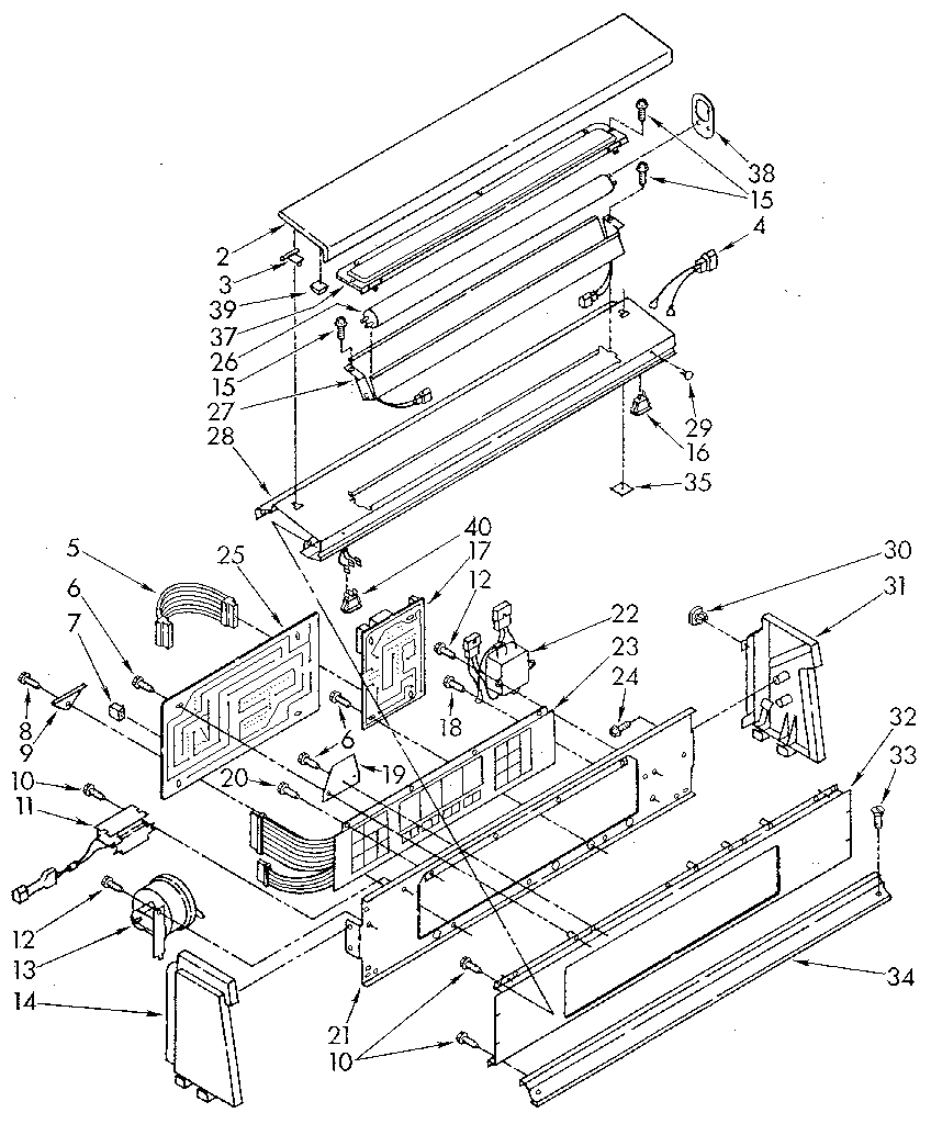 Console panel