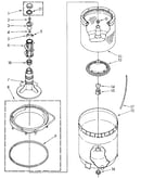 Agitator, basket and tub