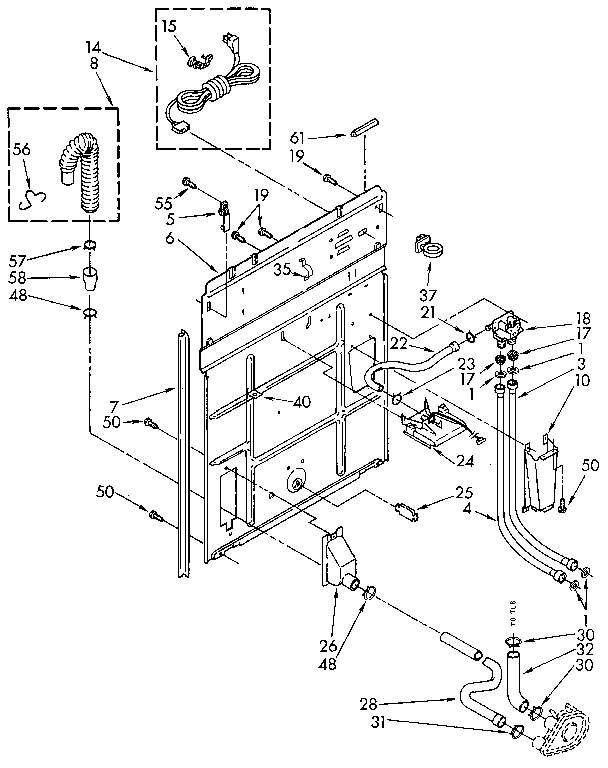 Rear panel