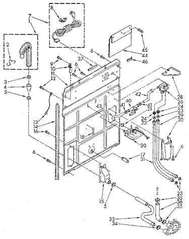 Rear panel