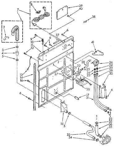 Rear panel