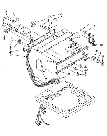 Console panel