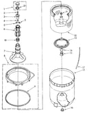 Agitator, basket and tub
