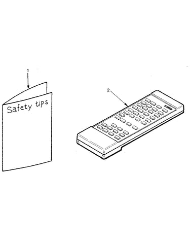 Safety tips and remote control