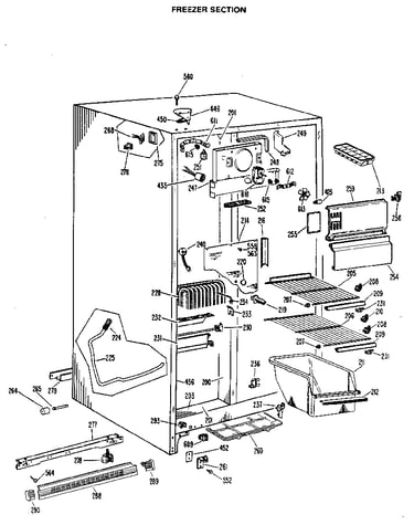 Freezer section