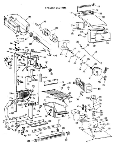 Freezer section