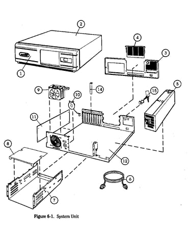 Compaq computer model: deskpro 386/33