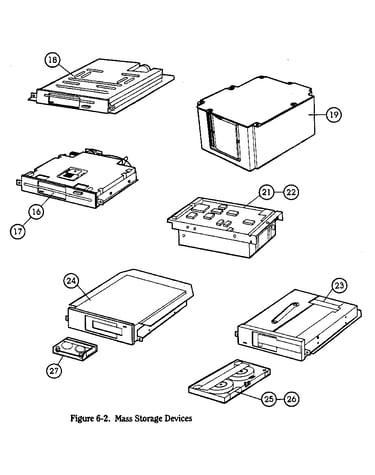 Compaq computer model: deskpro 386/33