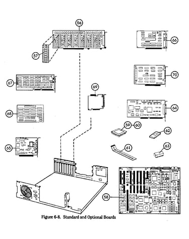 Compaq computer model: deskpro 386/33