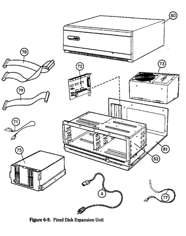 Compaq computer model: deskpro 386/33