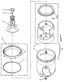Agitator, basket and tub