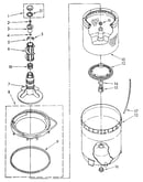 Agitator, basket and tub