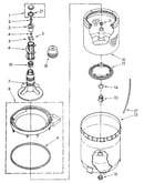 Agitator, basket and tub