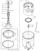 Agitator, basket and tub