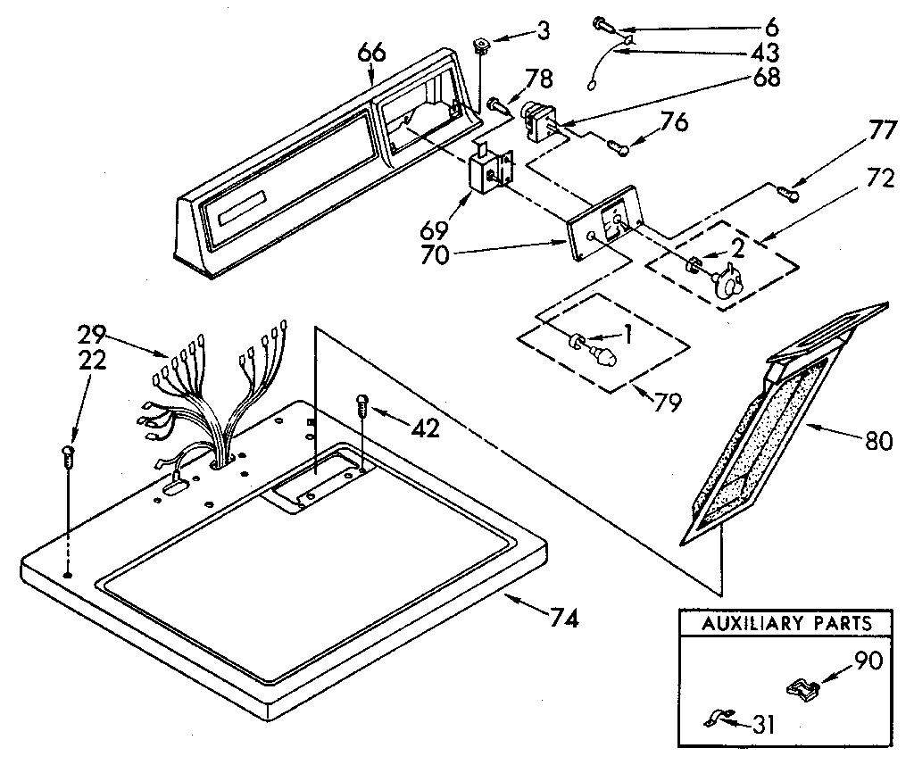 TOP AND CONSOLE